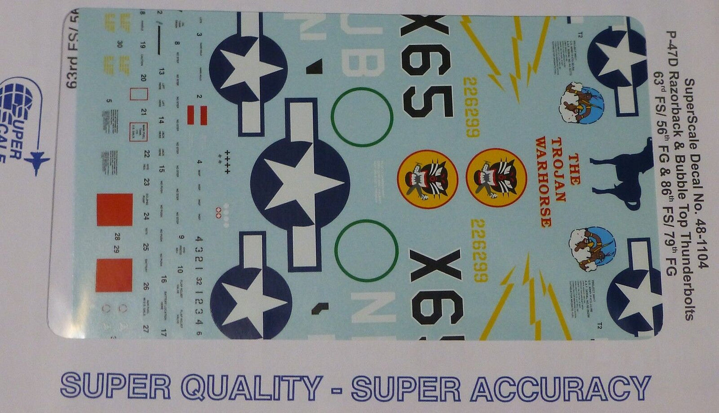 Microscale Decal 1:48 Scale #MS48-1104 / P-47D Razorback/ Bubbletop Thnderbolts: