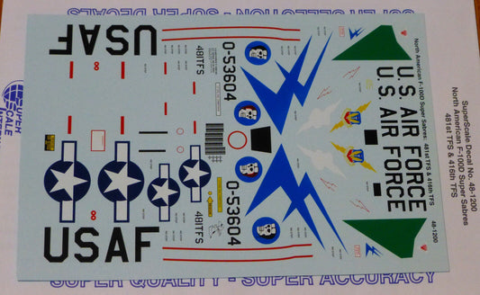 Microscale Decal #MS48-1200  	North American F-100D Super Sabres: 481st TFS