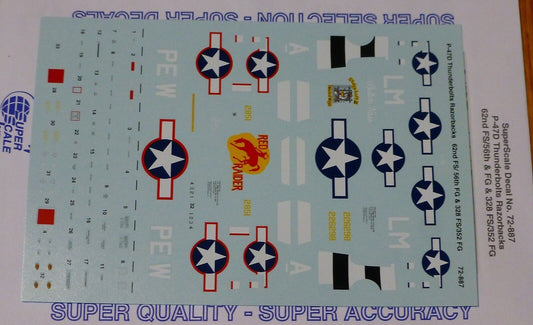 Microscale Decal 1:72 Scale #72-887 / P-47D Thunderbolts Razorbacks: 62nd FS/ 56