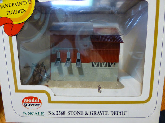 Model Power N #2568 Assembled & Lighted Building w/2 Figures -- Stone & Gravel D