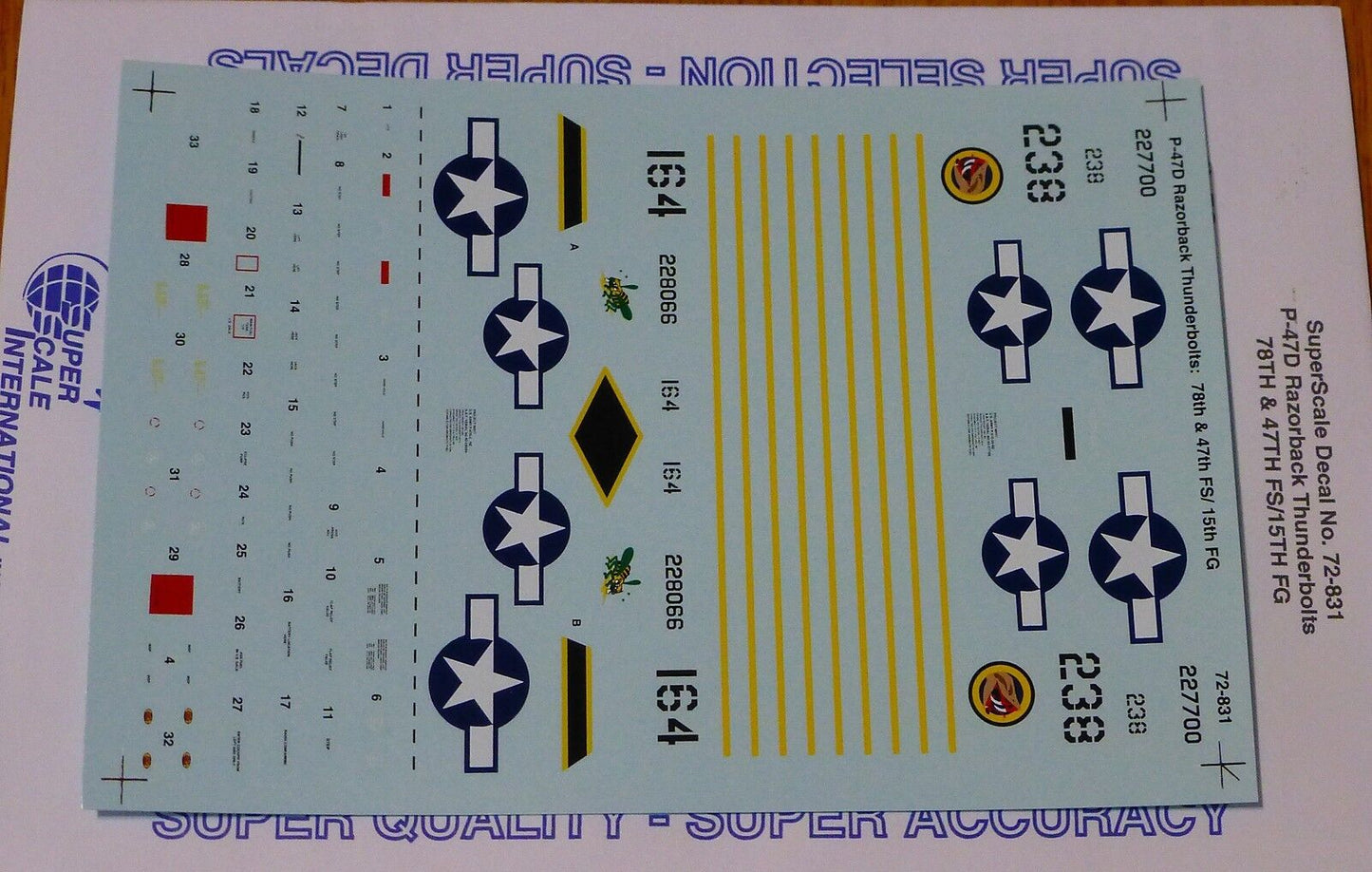 Microscale Decal 1:72 Scale #72-831 / P-47D Razorback Thunderbolts: 78th & 47th