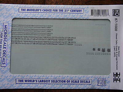 Microscale Decal HO  #87-1000  Diesel - New Haven NJDOT Heritage P42 paint schem
